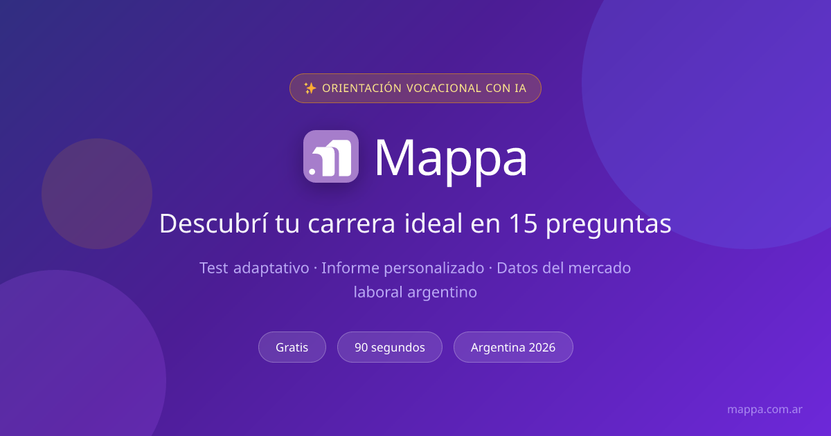 Test Vocacional Online con IA — Gratis · Mappa